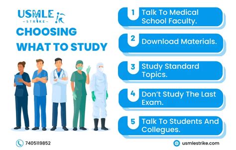 preparing for usmle step 1.